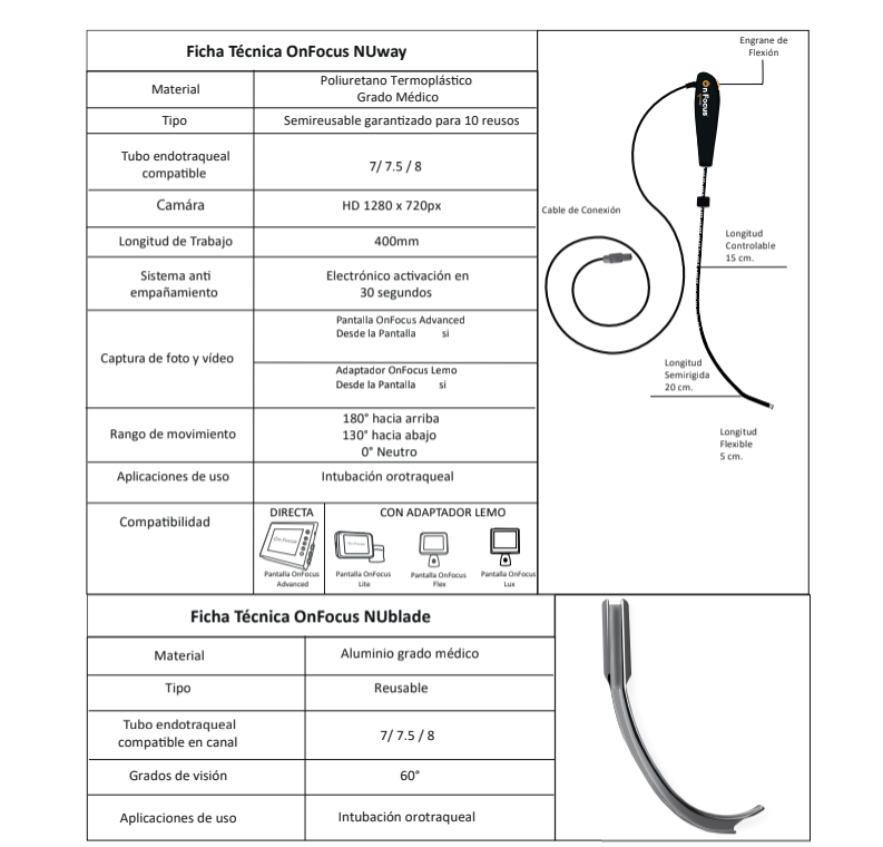 nu way videolaringo on focus ficha técnica
